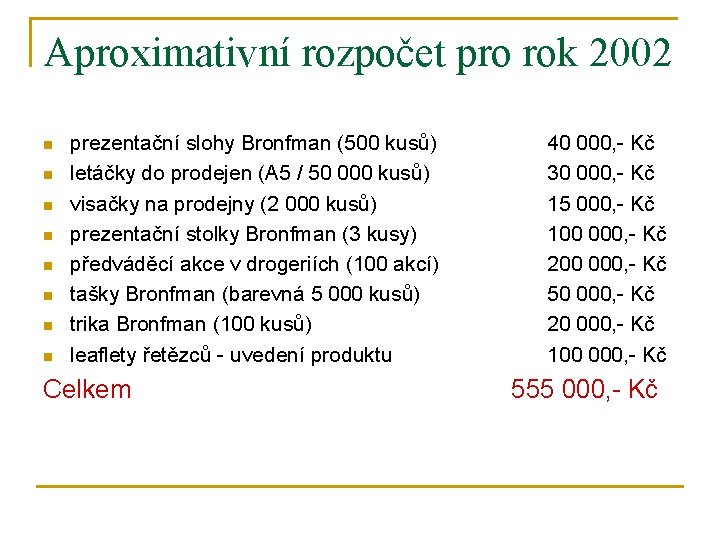 Aproximativní rozpočet pro rok 2002 n n n n prezentační slohy Bronfman (500 kusů)