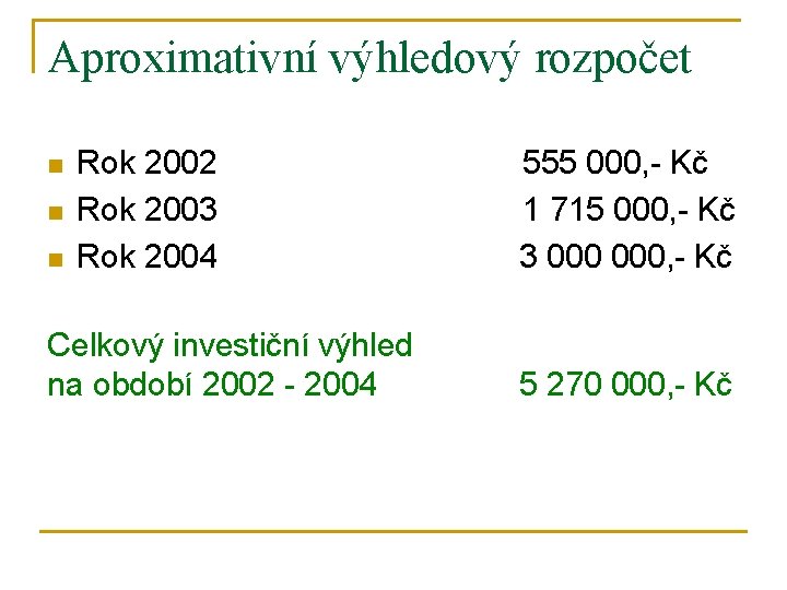 Aproximativní výhledový rozpočet n n n Rok 2002 Rok 2003 Rok 2004 Celkový investiční