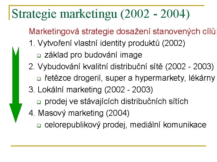 Strategie marketingu (2002 - 2004) Marketingová strategie dosažení stanovených cílů: 1. Vytvoření vlastní identity