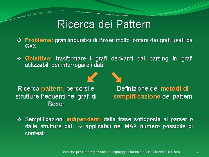 Ricerca dei Pattern v Problema: grafi linguistici di Boxer molto lontani dai grafi usati