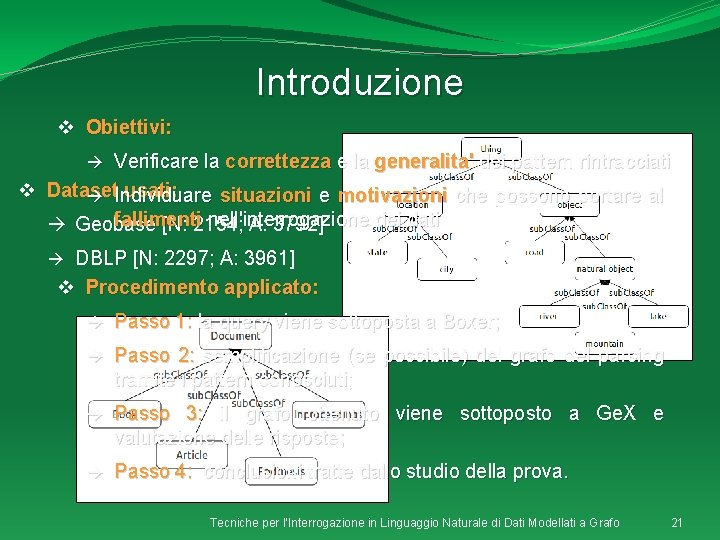 Introduzione v Obiettivi: Verificare la correttezza e la generalita' dei pattern rintracciati v Dataset