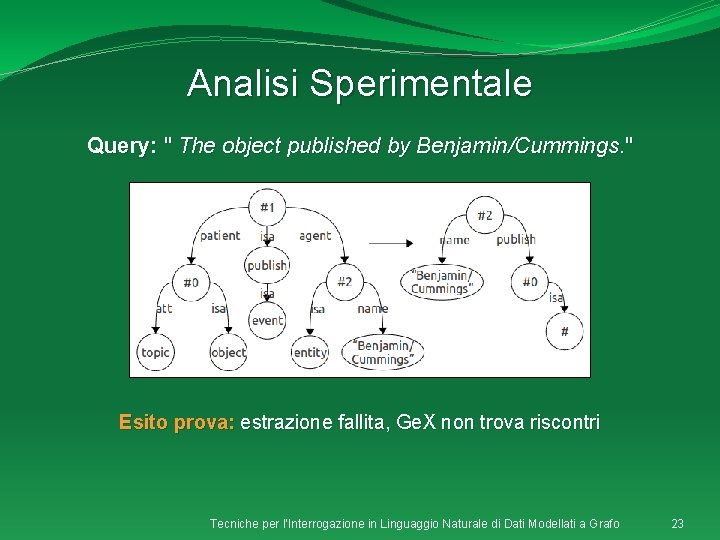 Analisi Sperimentale Query: " The object published by Benjamin/Cummings. " Esito prova: estrazione fallita,