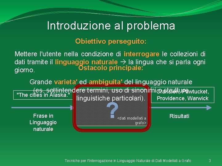 Introduzione al problema Obiettivo perseguito: Mettere l'utente nella condizione di interrogare le collezioni di