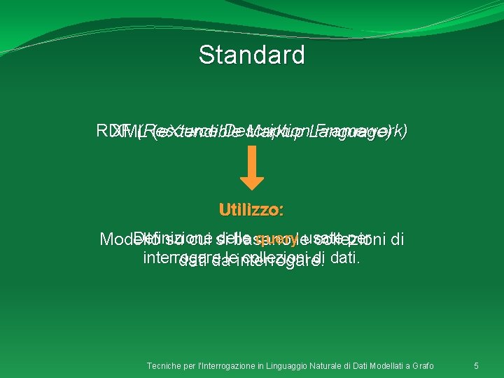 Standard RDF (Resource Description Framework) XML (e. Xtendible Markup Language) Utilizzo: Definizione delle queryleusate