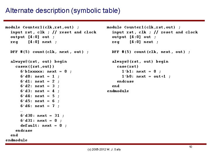 Alternate description (symbolic table) module Counter 1(clk, rst, out) ; input rst, clk ;