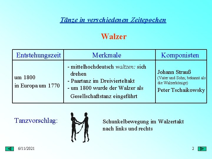 Tänze in verschiedenen Zeitepochen Walzer Entstehungszeit Merkmale um 1800 in Europa um 1770 -