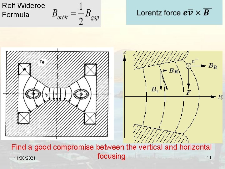 Rolf Wideroe Formula Find a good compromise between the vertical and horizontal focusing 11