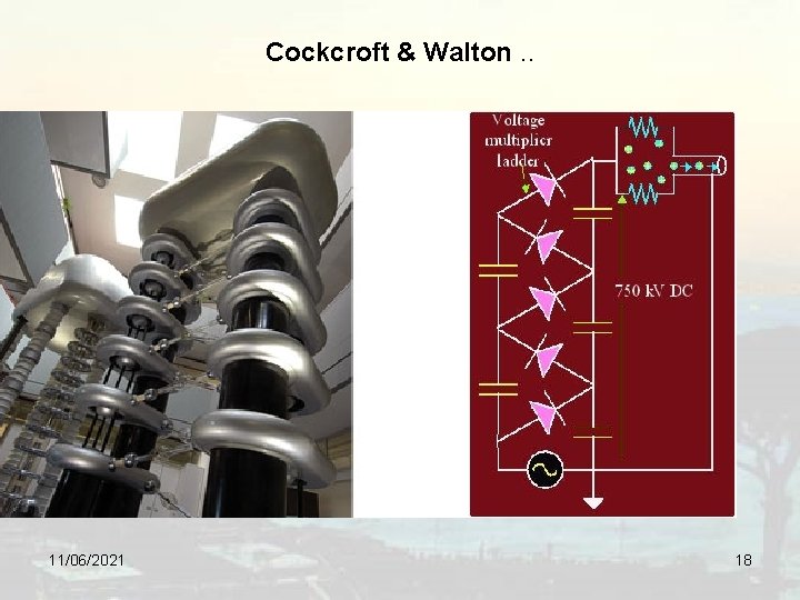 Cockcroft & Walton. . 11/06/2021 18 