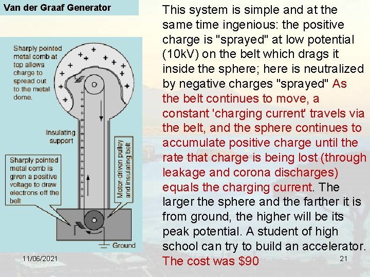 Van der Graaf Generator 11/06/2021 This system is simple and at the same time