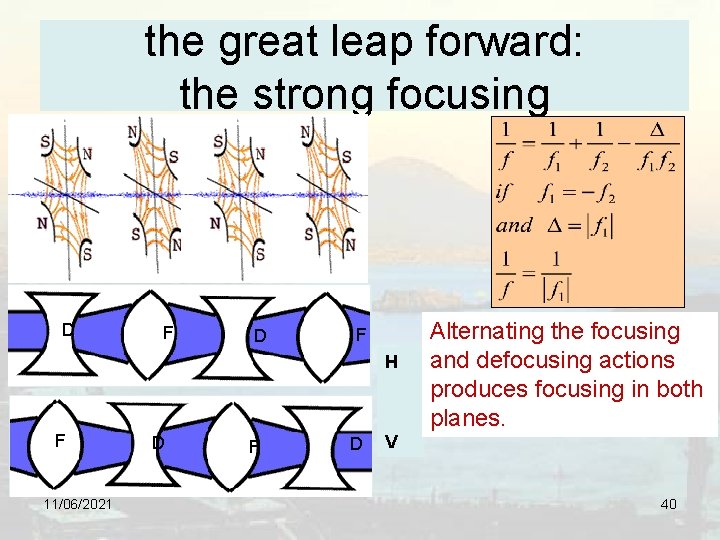 the great leap forward: the strong focusing D F H F 11/06/2021 D F