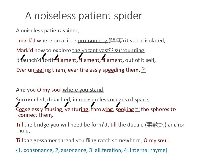 A noiseless patient spider, I mark'd where on a little promontory (隆突) it stood