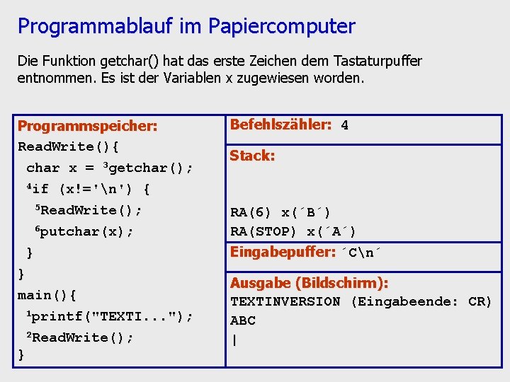 Programmablauf im Papiercomputer Die Funktion getchar() hat das erste Zeichen dem Tastaturpuffer entnommen. Es