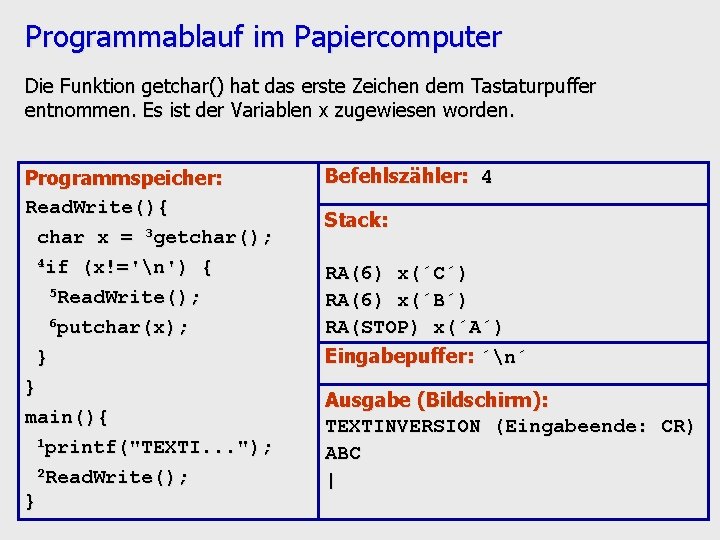 Programmablauf im Papiercomputer Die Funktion getchar() hat das erste Zeichen dem Tastaturpuffer entnommen. Es