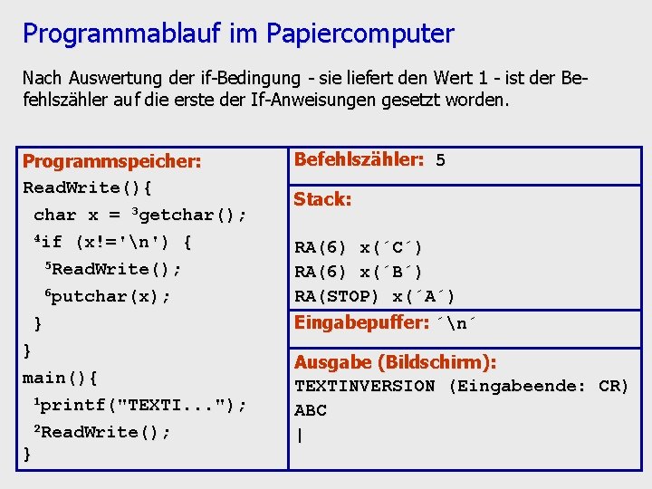 Programmablauf im Papiercomputer Nach Auswertung der if-Bedingung - sie liefert den Wert 1 -