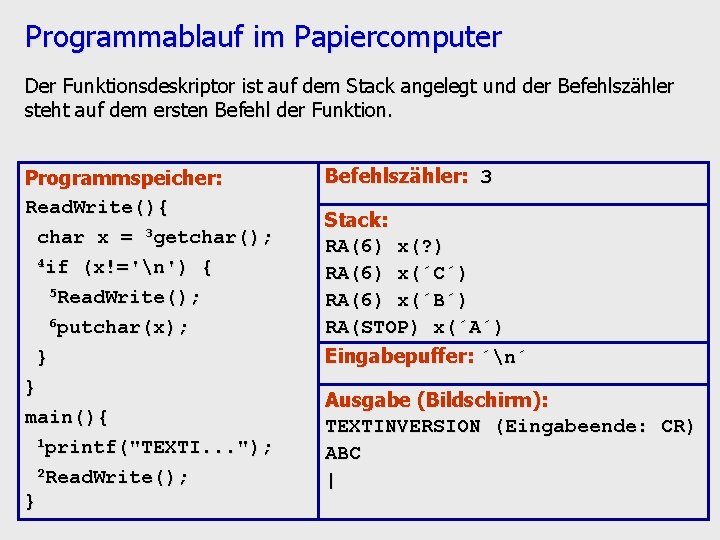 Programmablauf im Papiercomputer Der Funktionsdeskriptor ist auf dem Stack angelegt und der Befehlszähler steht