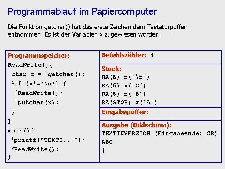 Programmablauf im Papiercomputer Die Funktion getchar() hat das erste Zeichen dem Tastaturpuffer entnommen. Es