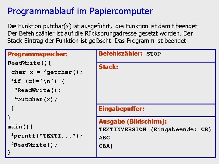 Programmablauf im Papiercomputer Die Funktion putchar(x) ist ausgeführt, die Funktion ist damit beendet. Der