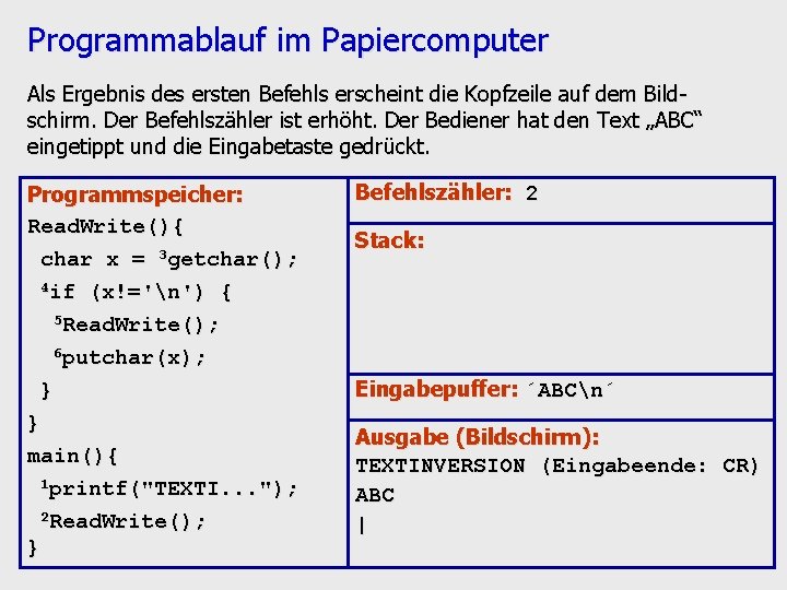 Programmablauf im Papiercomputer Als Ergebnis des ersten Befehls erscheint die Kopfzeile auf dem Bildschirm.