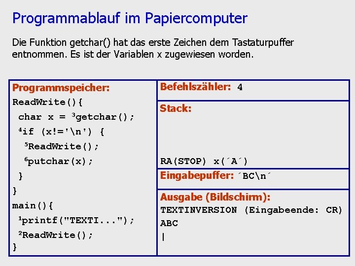 Programmablauf im Papiercomputer Die Funktion getchar() hat das erste Zeichen dem Tastaturpuffer entnommen. Es