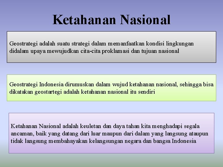 Ketahanan Nasional Geostrategi adalah suatu strategi dalam memanfaatkan kondisi lingkungan didalam upaya mewujudkan cita-cita