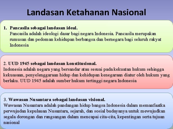 Landasan Ketahanan Nasional 1. Pancasila sebagai landasan ideal. Pancasila adalah ideologi dasar bagi negara