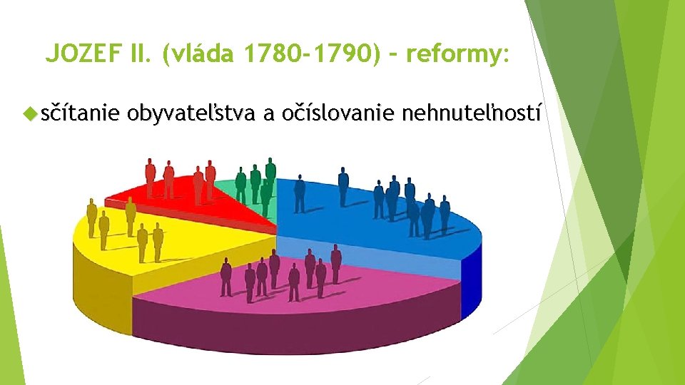 JOZEF II. (vláda 1780 -1790) – reformy: sčítanie obyvateľstva a očíslovanie nehnuteľností 