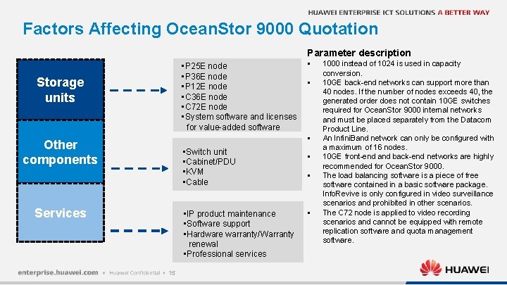 Factors Affecting Ocean. Stor 9000 Quotation Parameter description • P 25 E node •