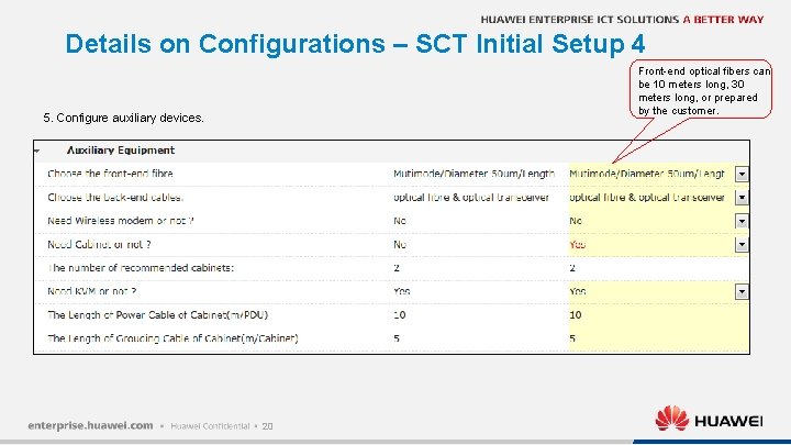 Details on Configurations – SCT Initial Setup 4 Front-end optical fibers can be 10