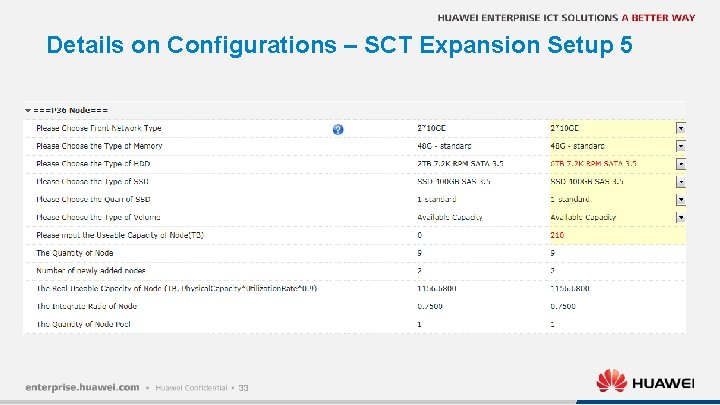 Details on Configurations – SCT Expansion Setup 5 33 