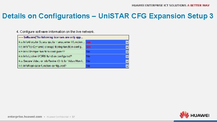 Details on Configurations – Uni. STAR CFG Expansion Setup 3 4. Configure software information