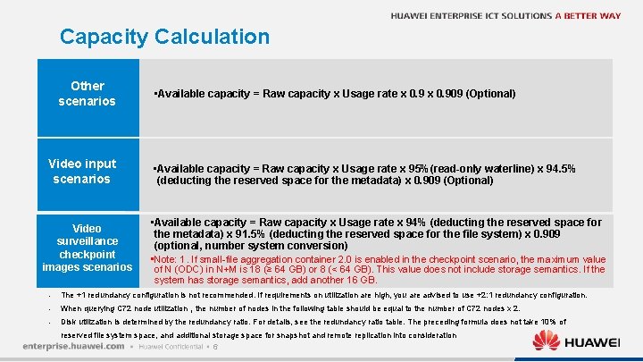 Capacity Calculation Other scenarios Video input scenarios Video surveillance checkpoint images scenarios • Available