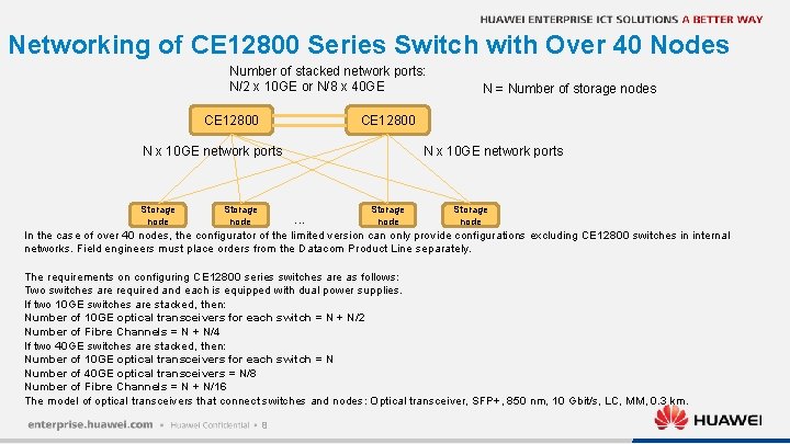 Networking of CE 12800 Series Switch with Over 40 Nodes Number of stacked network
