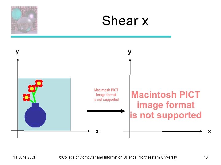 Shear x y y x 11 June 2021 ©College of Computer and Information Science,