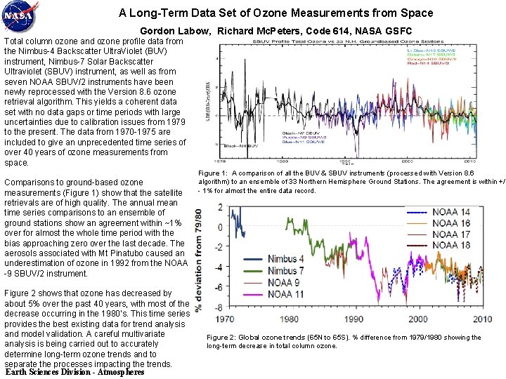 A Long-Term Data Set of Ozone Measurements from Space Gordon Labow, Richard Mc. Peters,