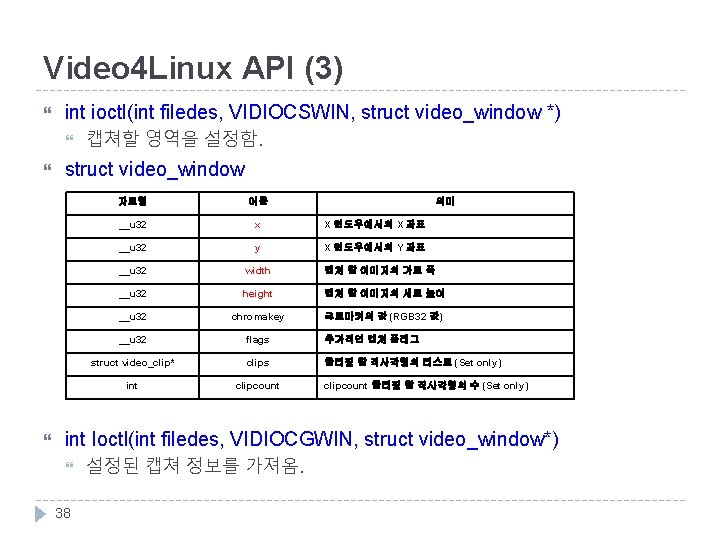 Video 4 Linux API (3) int ioctl(int filedes, VIDIOCSWIN, struct video_window *) 캡쳐할 영역을