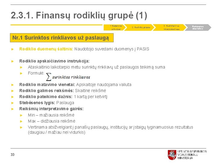 2. 3. 1. Finansų rodiklių grupė (1) 1. Sudarymo principai 2. Rodiklių grupės 3.