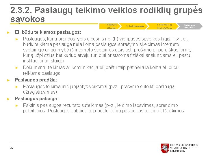 2. 3. 2. Paslaugų teikimo veiklos rodiklių grupės sąvokos 1. Sudarymo principai 2. Rodiklių