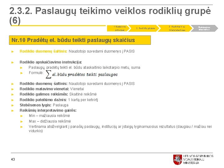 2. 3. 2. Paslaugų teikimo veiklos rodiklių grupė (6) 1. Sudarymo principai 2. Rodiklių