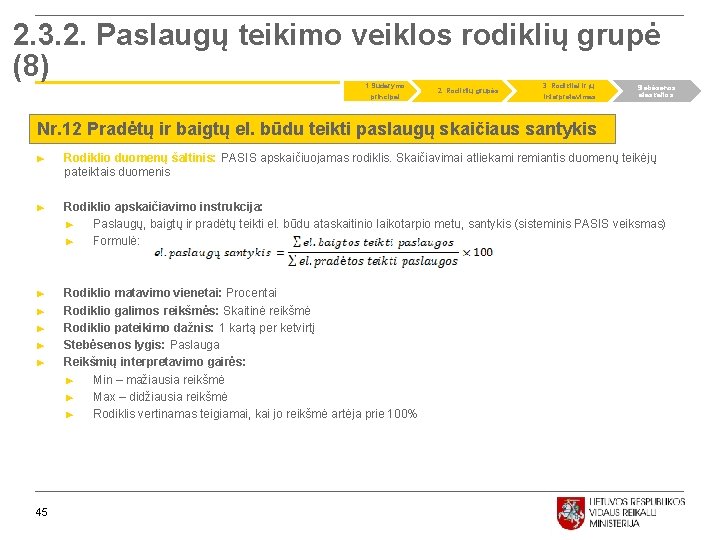 2. 3. 2. Paslaugų teikimo veiklos rodiklių grupė (8) 1. Sudarymo principai 2. Rodiklių