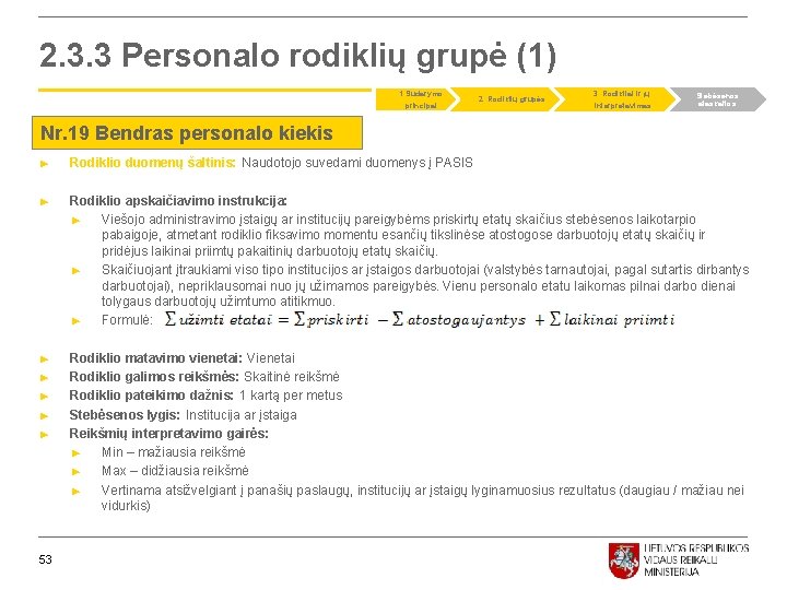 2. 3. 3 Personalo rodiklių grupė (1) 1. Sudarymo principai 2. Rodiklių grupės 3.