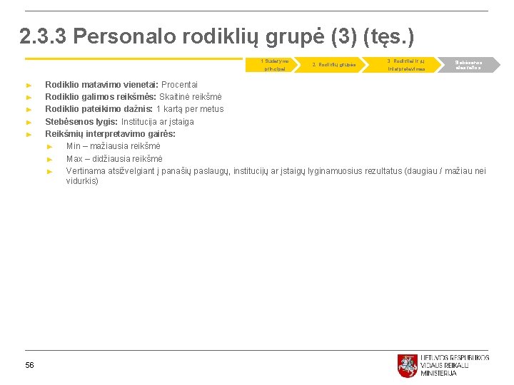 2. 3. 3 Personalo rodiklių grupė (3) (tęs. ) 1. Sudarymo principai ► ►