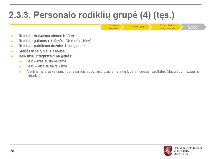 2. 3. 3. Personalo rodiklių grupė (4) (tęs. ) 1. Sudarymo principai ► ►