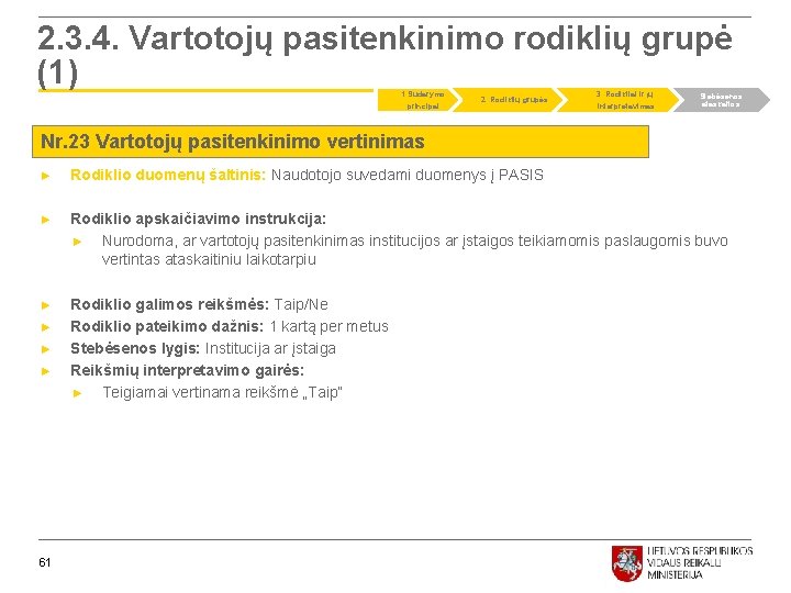 2. 3. 4. Vartotojų pasitenkinimo rodiklių grupė (1) 1. Sudarymo principai 2. Rodiklių grupės