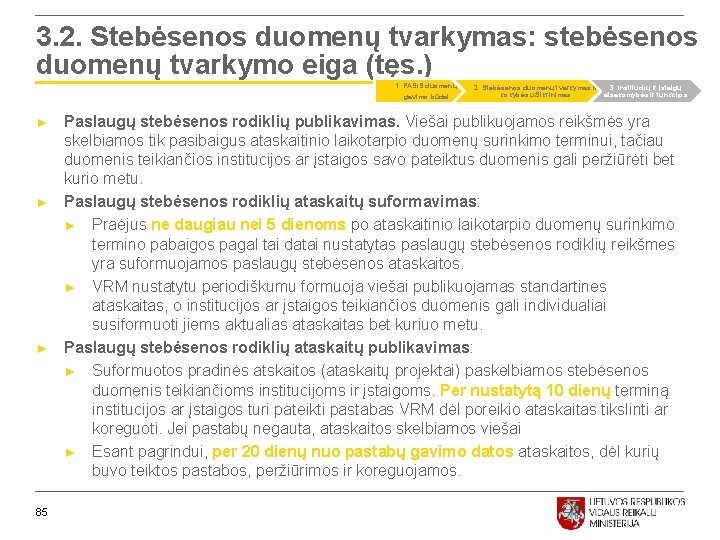 3. 2. Stebėsenos duomenų tvarkymas: stebėsenos duomenų tvarkymo eiga (tęs. ) 1. PASIS duomenų