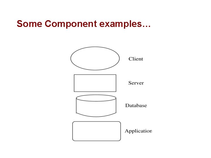 Some Component examples… 