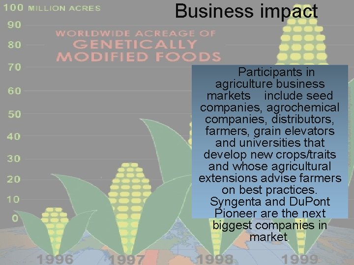 Business impact Participants in agriculture business markets include seed companies, agrochemical companies, distributors, farmers,