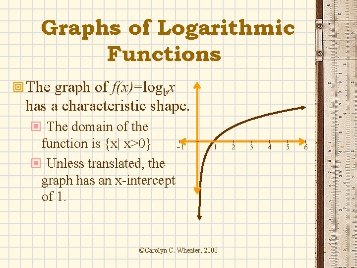 Graphs of Logarithmic Functions ª The graph of f(x)=logbx has a characteristic shape. ©