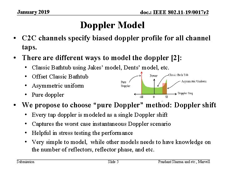 January 2019 doc. : IEEE 802. 11 -19/0017 r 2 Doppler Model • C