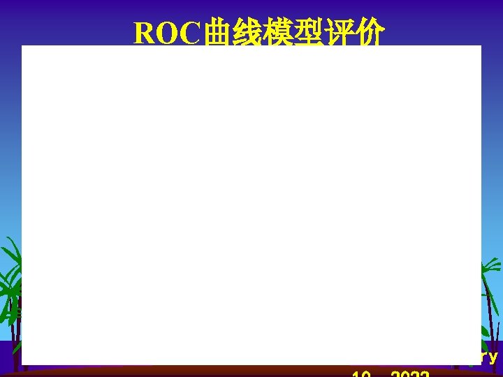 ROC曲线模型评价 Monday, January 