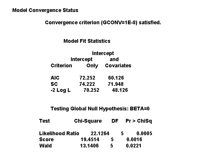 Model Convergence Status Convergence criterion (GCONV=1 E-8) satisfied. Model Fit Statistics Intercept and Criterion